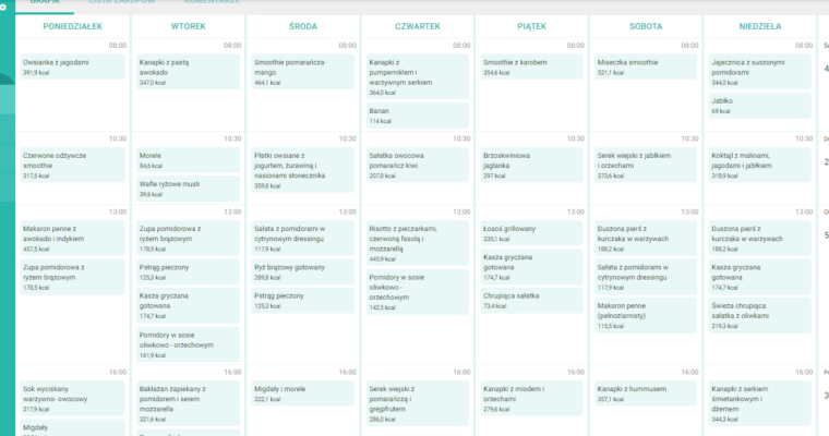 Jak zoptymalizować układanie jadłospisu – platforma kcalmar.com